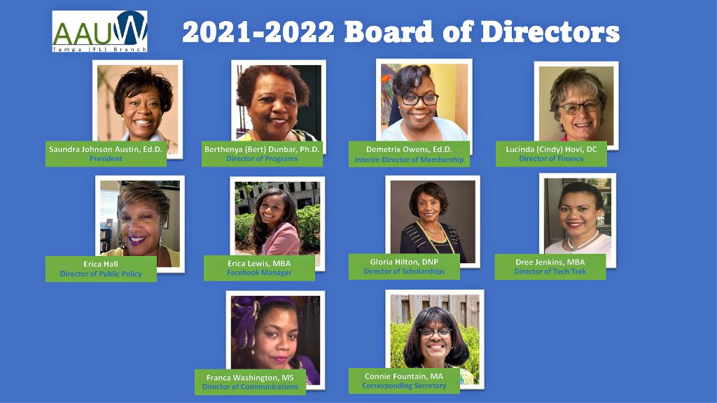 2021-2022 Board of Directors converted